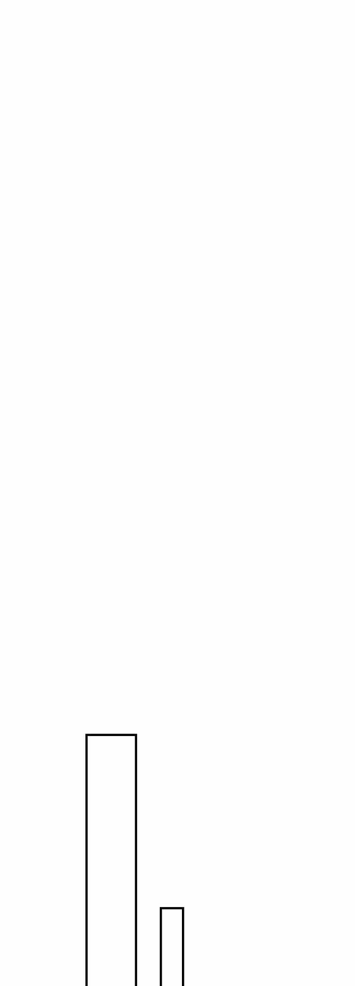 Những Nhân Vật Mạnh Nhất Thế Giới Ám Ảnh Tôi - Chapter 47 - Page 28