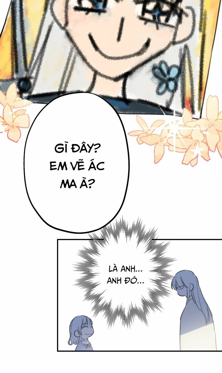 Những Nhân Vật Mạnh Nhất Thế Giới Ám Ảnh Tôi - Chapter 7 - Page 29