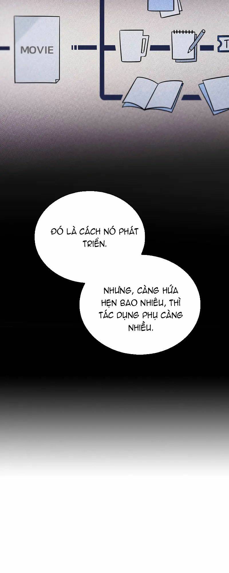 Sống Như Một Diễn Viên - Chapter 55 - Page 52