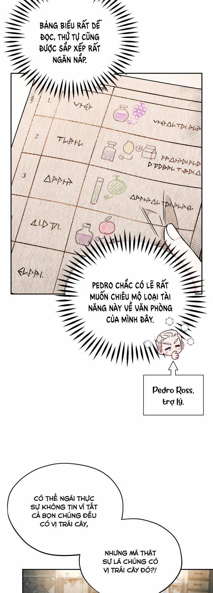 Trở Thành Người Giám Định Chất Độc Cho Thế Lực Hắc Ám Chapter 5 - Trang 8