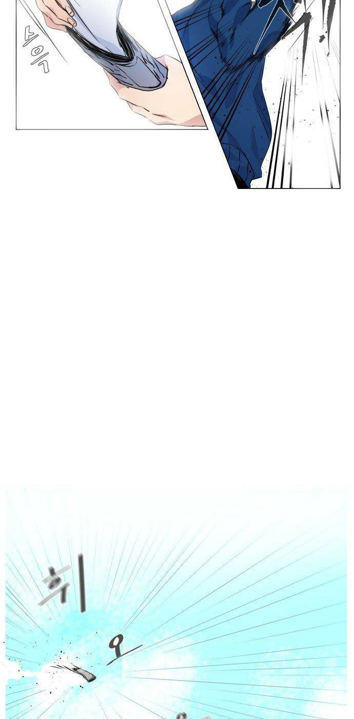 Góc Cao Khung Thành Chapter 1 - Trang 41