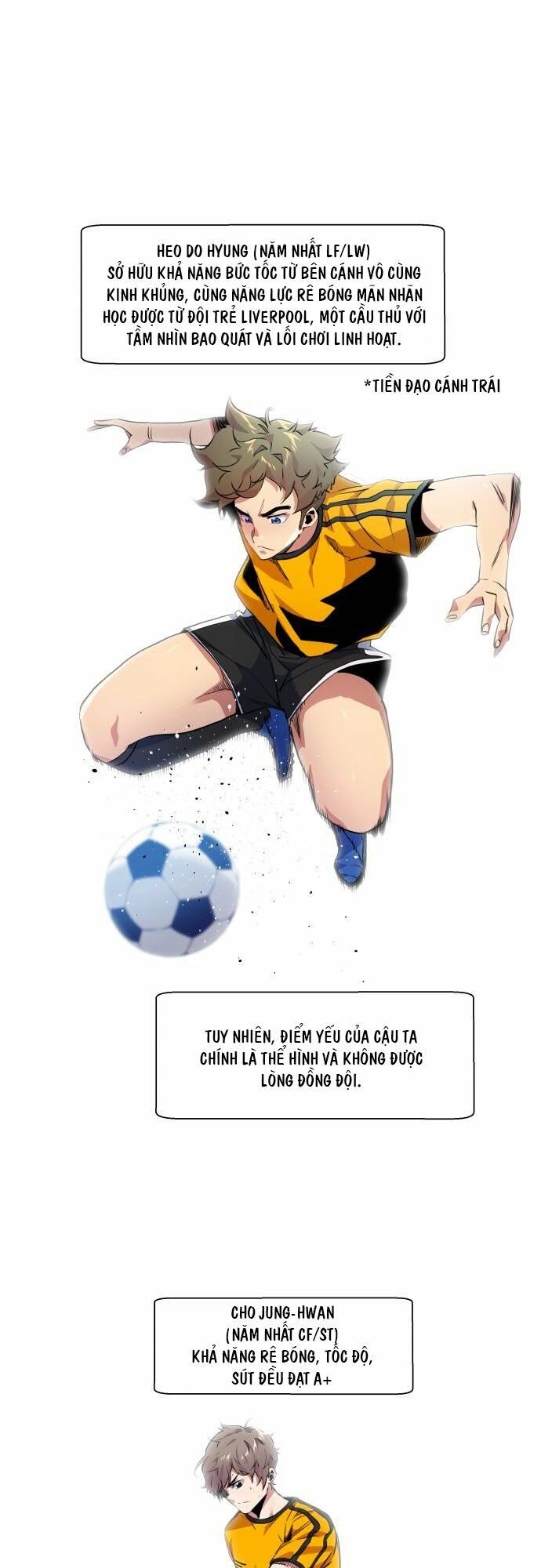 Góc Cao Khung Thành Chapter 12 - Trang 18