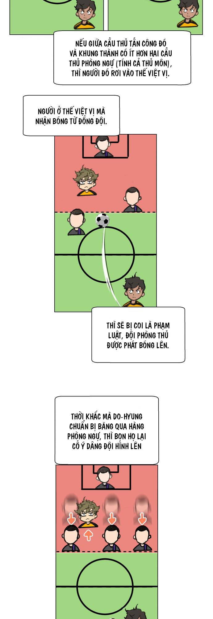 Góc Cao Khung Thành Chapter 18 - Trang 18