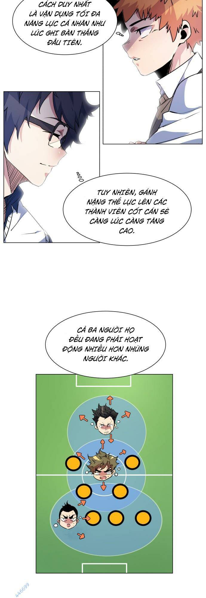 Góc Cao Khung Thành Chapter 18 - Trang 5