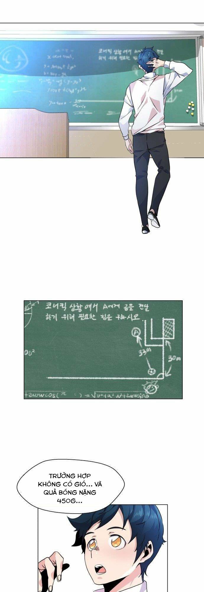 Góc Cao Khung Thành Chapter 3 - Trang 21