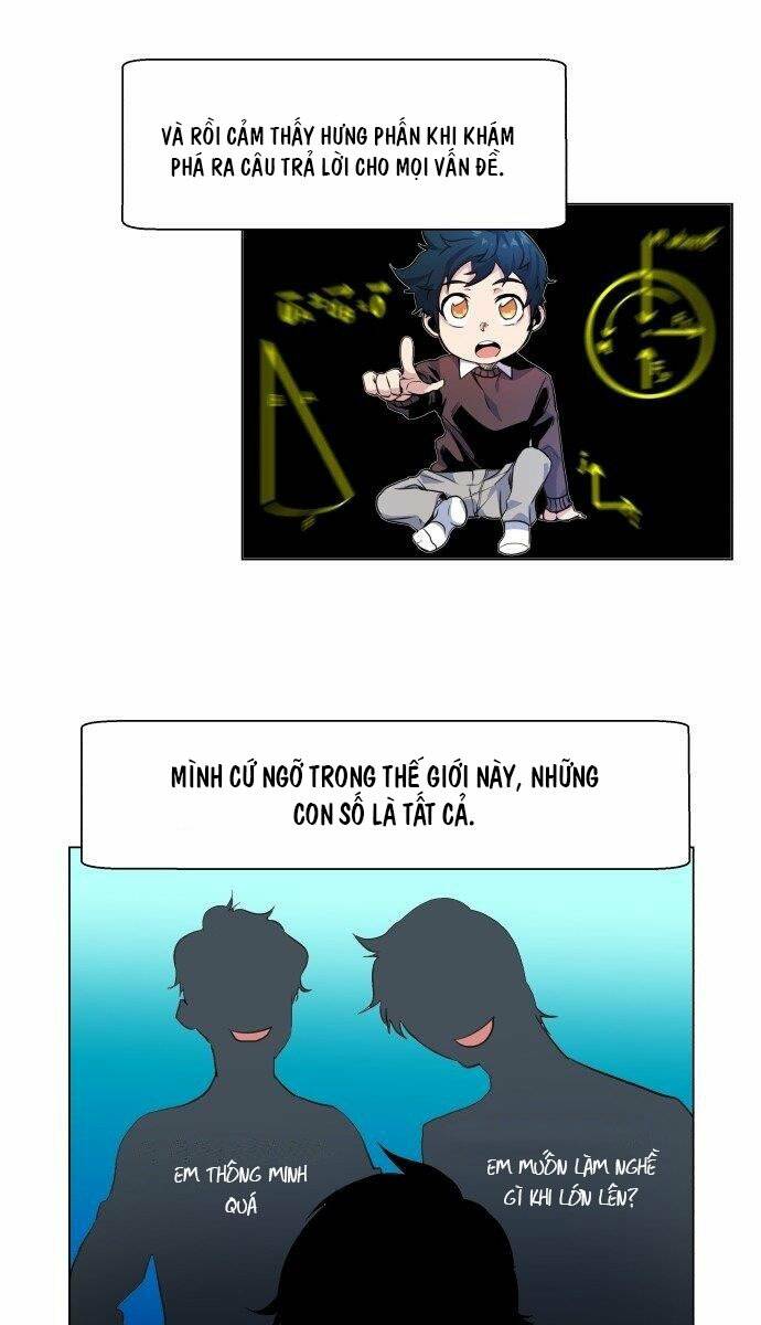 Góc Cao Khung Thành Chapter 3 - Trang 3