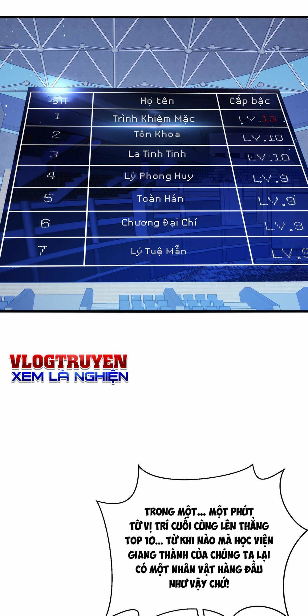 Vô Địch Bị Động Tạo Ra Tấn Sát Thương - Chapter 3 - Page 74