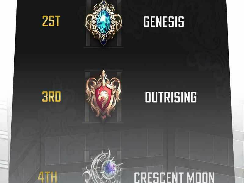 Trở Lại Thành Người Chơi - Chapter 54 - Page 153