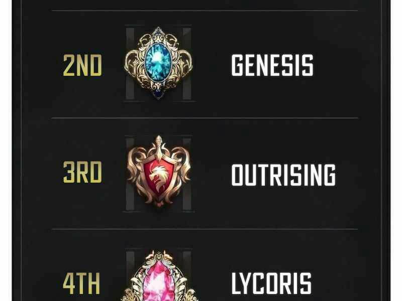 Trở Lại Thành Người Chơi - Chapter 60 - Page 184