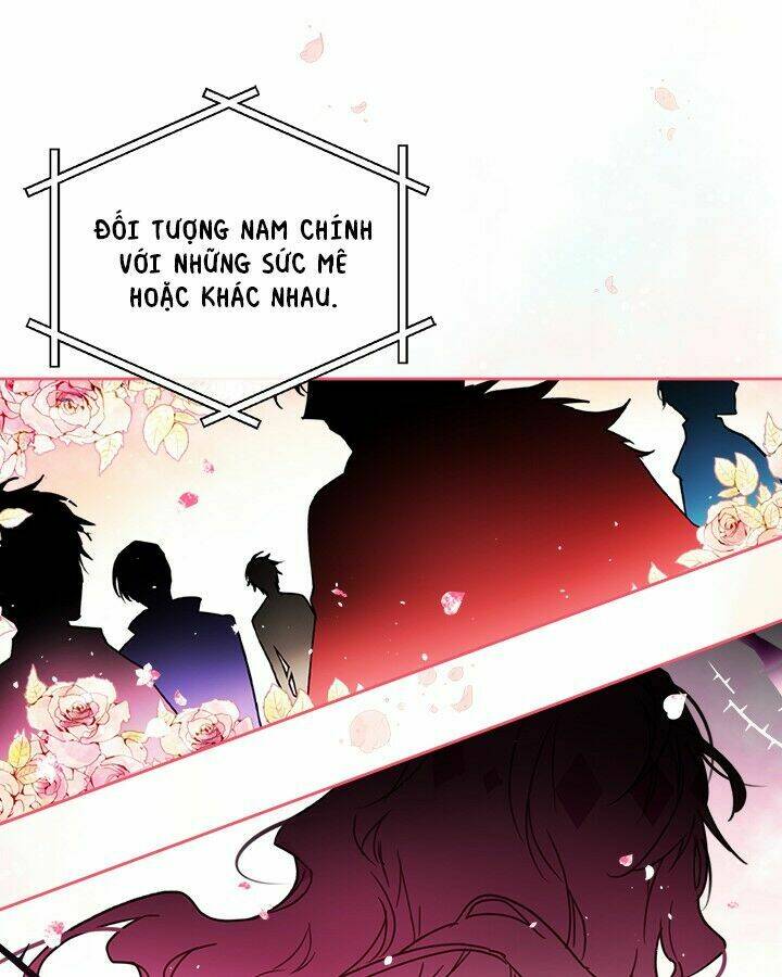 Kết Thúc Của Nhân Vật Phản Diện Chỉ Có Thể Là Cái Chết - Chapter 0 - Page 7