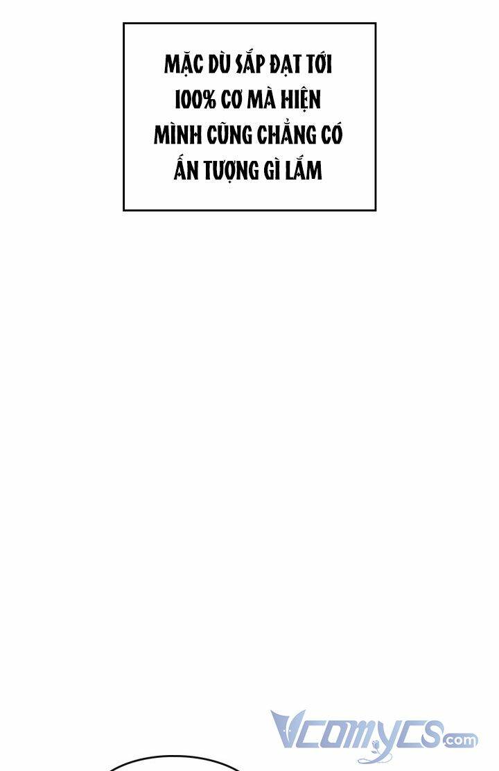 Kết Thúc Của Nhân Vật Phản Diện Chỉ Có Thể Là Cái Chết - Chapter 129 - Page 19