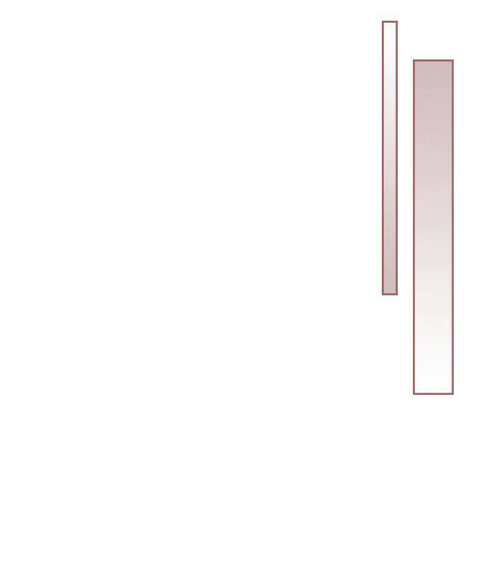 Kết Thúc Của Nhân Vật Phản Diện Chỉ Có Thể Là Cái Chết - Chapter 13 - Page 14