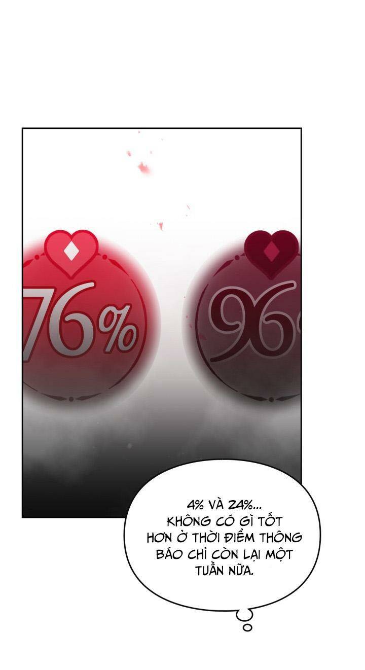 Kết Thúc Của Nhân Vật Phản Diện Chỉ Có Thể Là Cái Chết - Chapter 132 - Page 56