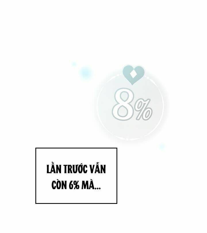 Kết Thúc Của Nhân Vật Phản Diện Chỉ Có Thể Là Cái Chết - Chapter 19 - Page 12