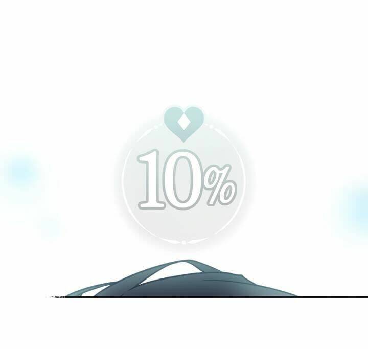 Kết Thúc Của Nhân Vật Phản Diện Chỉ Có Thể Là Cái Chết - Chapter 19 - Page 40