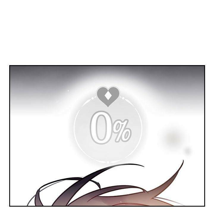 Kết Thúc Của Nhân Vật Phản Diện Chỉ Có Thể Là Cái Chết - Chapter 24 - Page 11