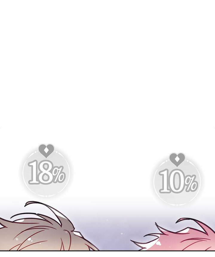 Kết Thúc Của Nhân Vật Phản Diện Chỉ Có Thể Là Cái Chết - Chapter 27 - Page 15