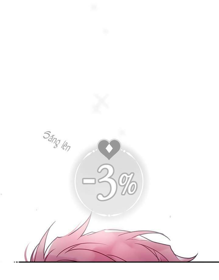 Kết Thúc Của Nhân Vật Phản Diện Chỉ Có Thể Là Cái Chết - Chapter 4 - Page 6