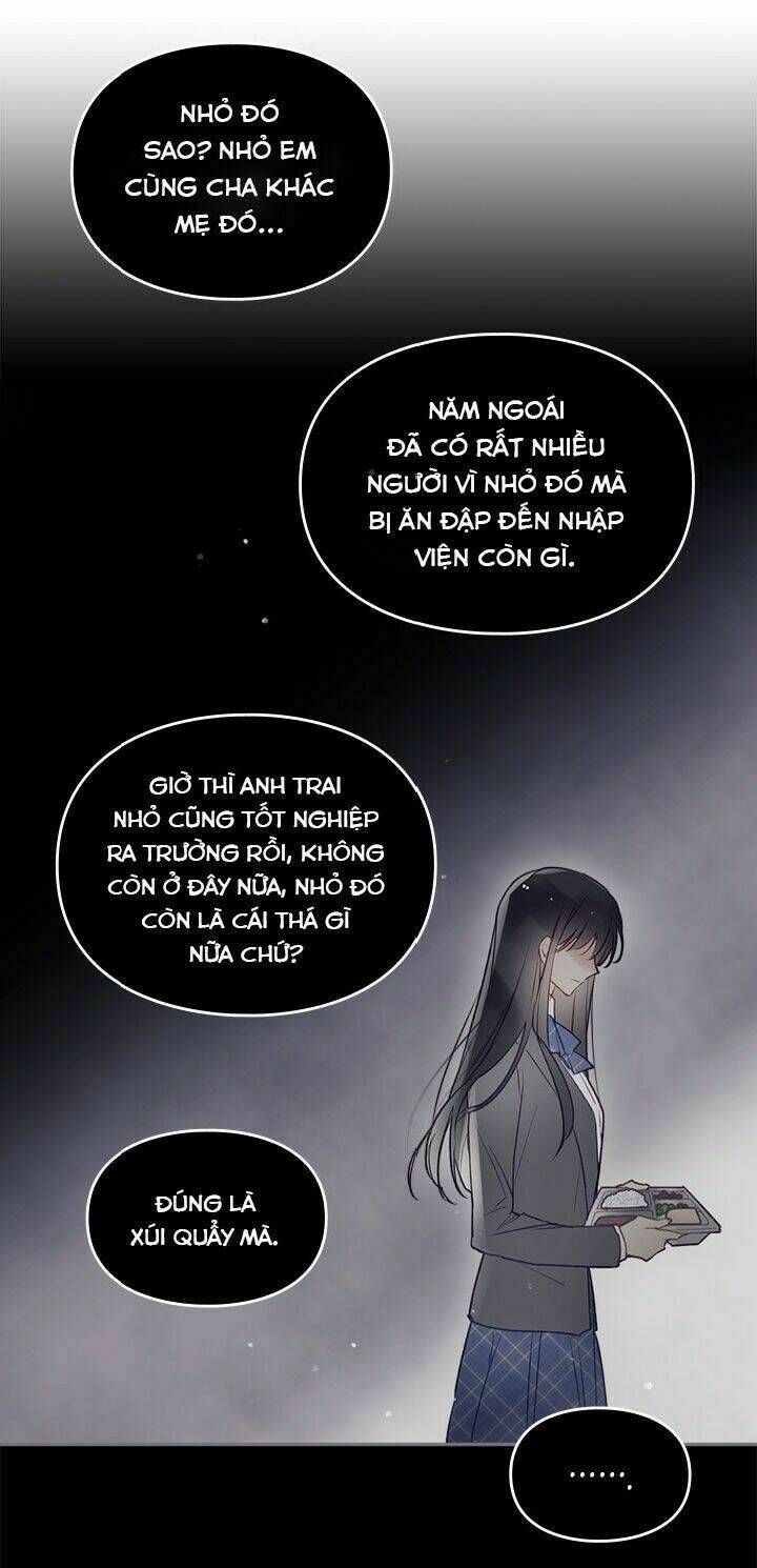 Kết Thúc Của Nhân Vật Phản Diện Chỉ Có Thể Là Cái Chết - Chapter 41 - Page 35