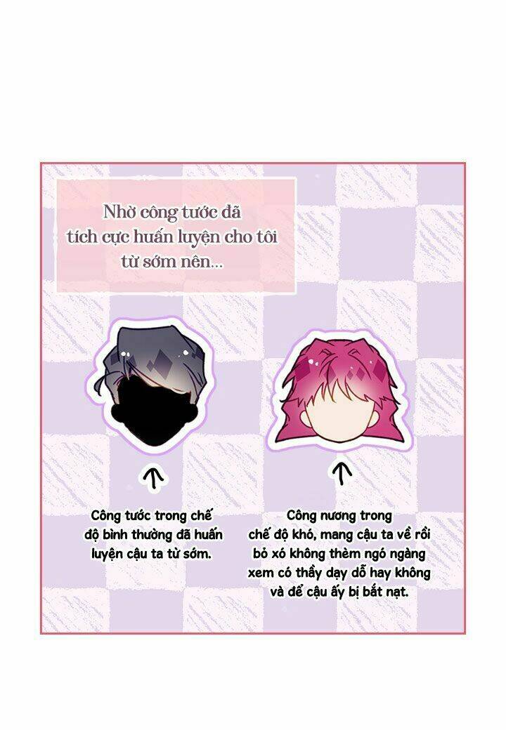 Kết Thúc Của Nhân Vật Phản Diện Chỉ Có Thể Là Cái Chết - Chapter 45 - Page 23