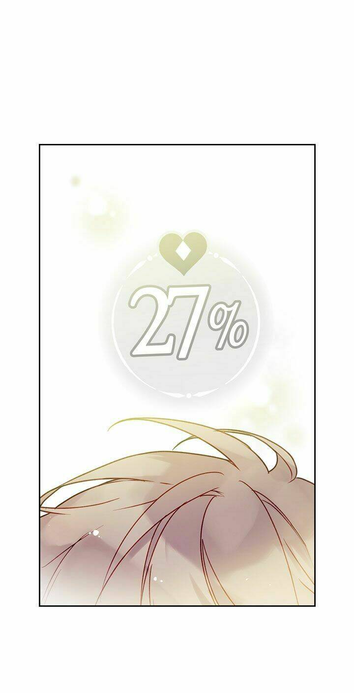 Kết Thúc Của Nhân Vật Phản Diện Chỉ Có Thể Là Cái Chết - Chapter 46 - Page 20