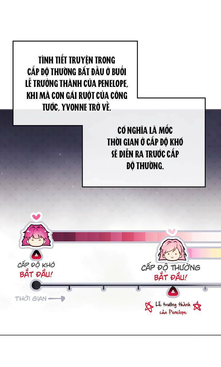 Kết Thúc Của Nhân Vật Phản Diện Chỉ Có Thể Là Cái Chết - Chapter 5 - Page 40