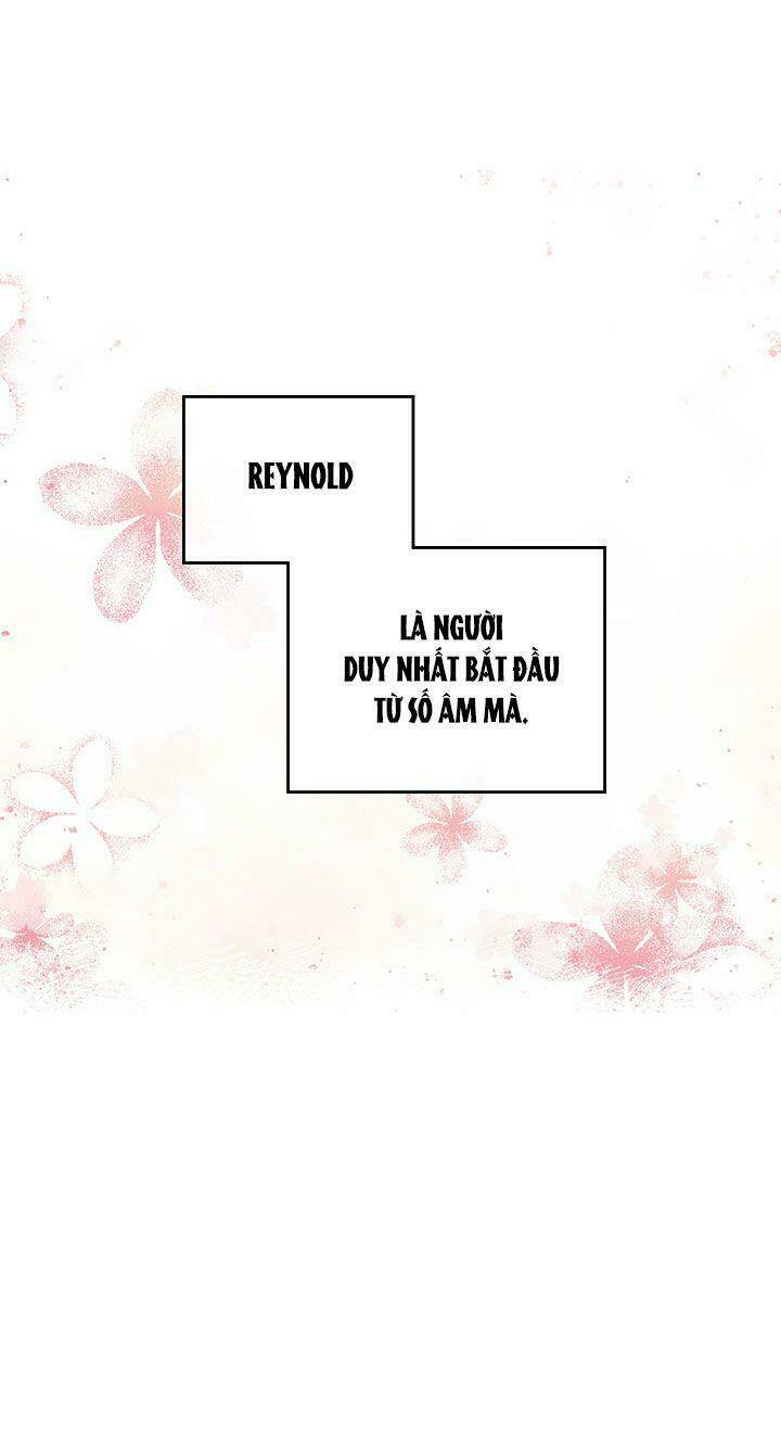 Kết Thúc Của Nhân Vật Phản Diện Chỉ Có Thể Là Cái Chết - Chapter 63 - Page 7