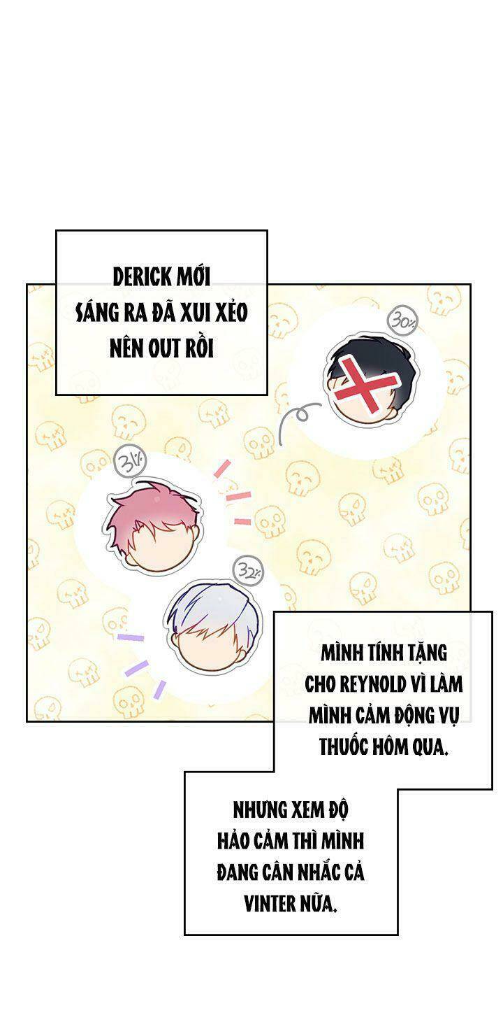 Kết Thúc Của Nhân Vật Phản Diện Chỉ Có Thể Là Cái Chết - Chapter 64 - Page 37