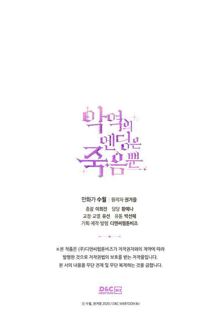 Kết Thúc Của Nhân Vật Phản Diện Chỉ Có Thể Là Cái Chết - Chapter 65 - Page 62