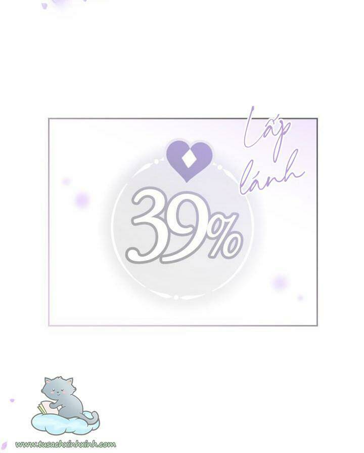 Kết Thúc Của Nhân Vật Phản Diện Chỉ Có Thể Là Cái Chết - Chapter 84 - Page 43