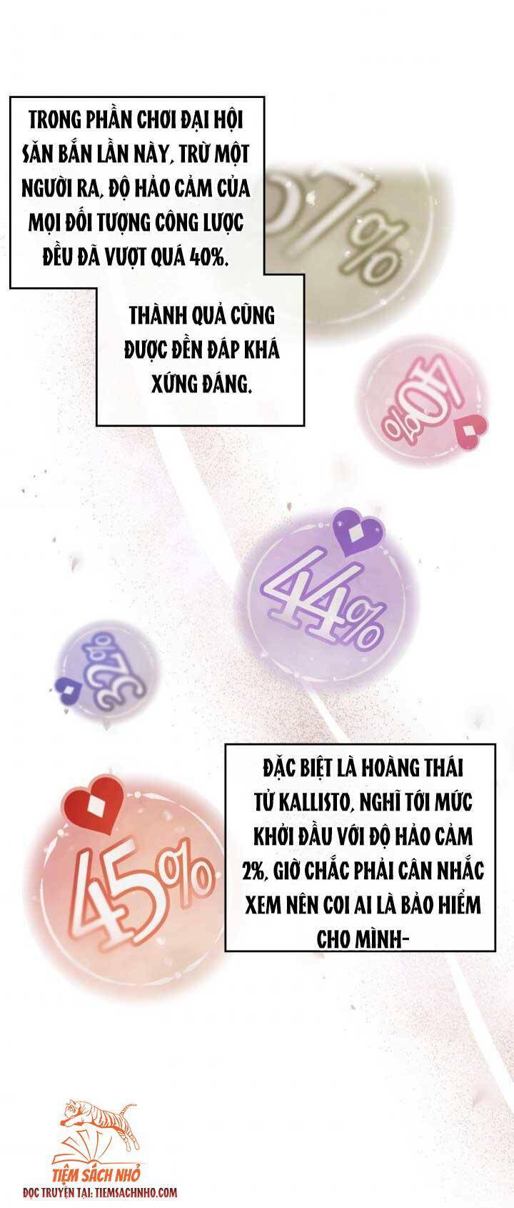 Kết Thúc Của Nhân Vật Phản Diện Chỉ Có Thể Là Cái Chết - Chapter 91 - Page 6