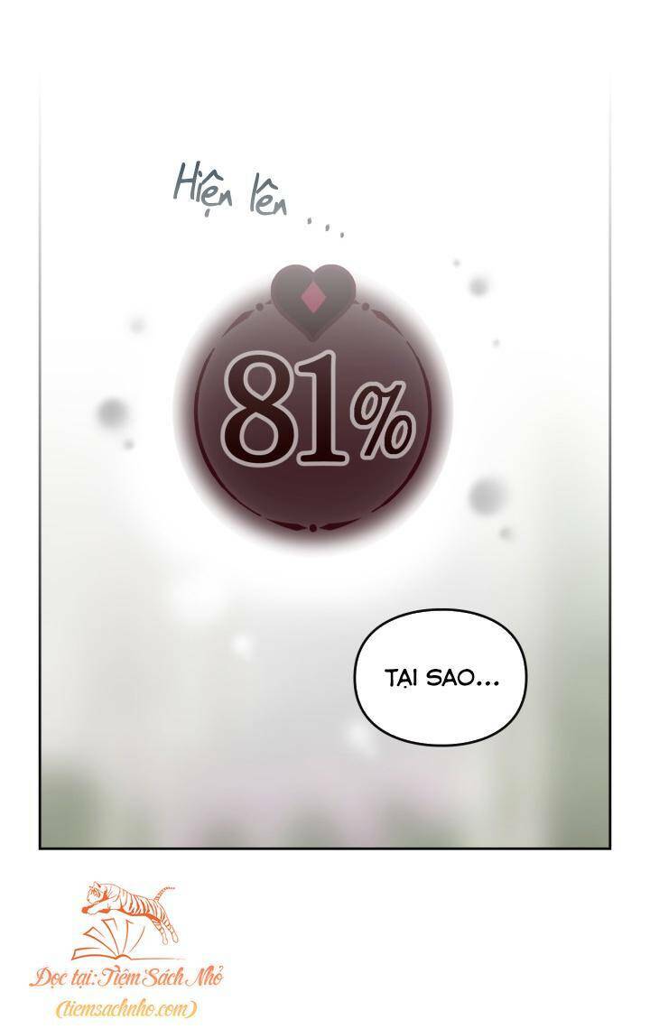 Kết Thúc Của Nhân Vật Phản Diện Chỉ Có Thể Là Cái Chết - Chapter 97 - Page 35