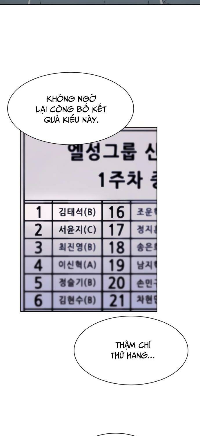 Từ nhân viên vạn năng trở thành huyền thoại - Chapter 15 - Page 35