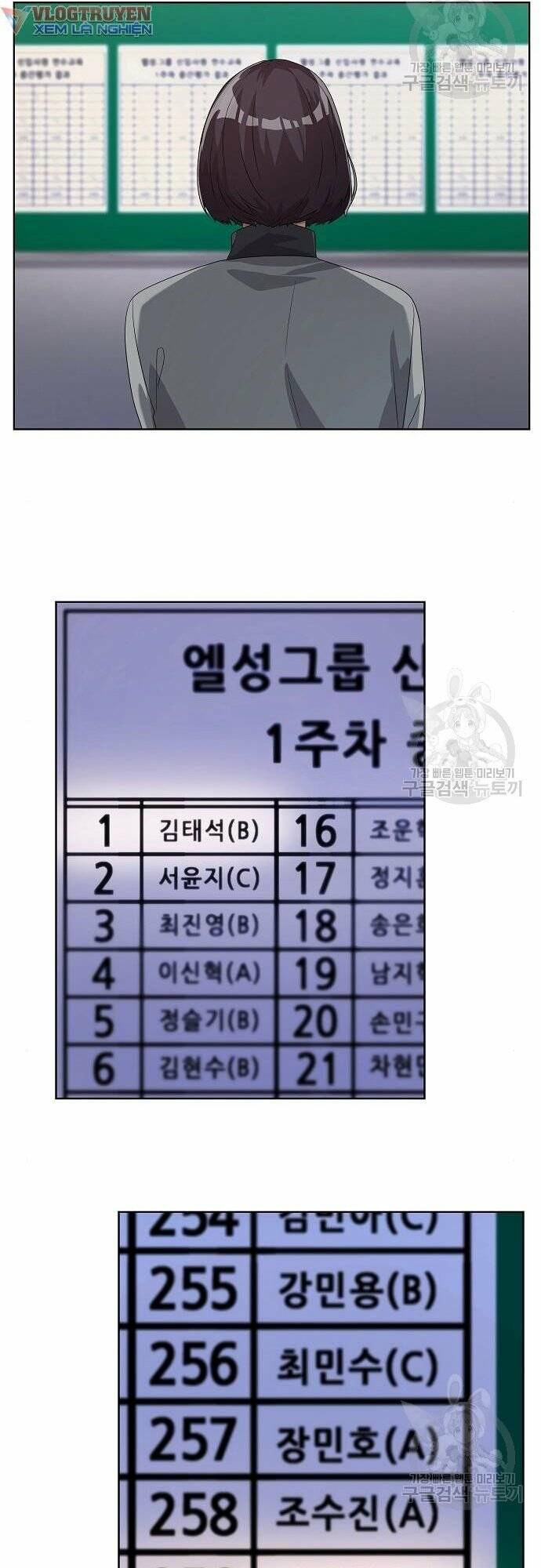 Từ nhân viên vạn năng trở thành huyền thoại - Chapter 19 - Page 69