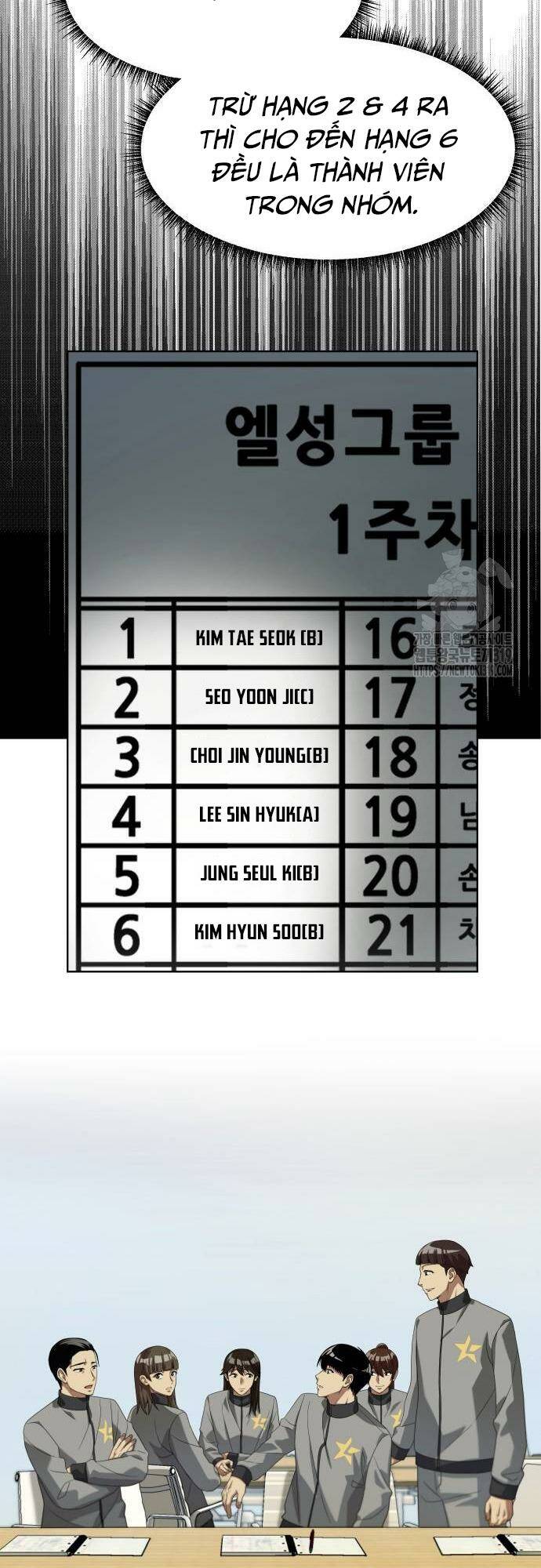 Từ nhân viên vạn năng trở thành huyền thoại - Chapter 21 - Page 14