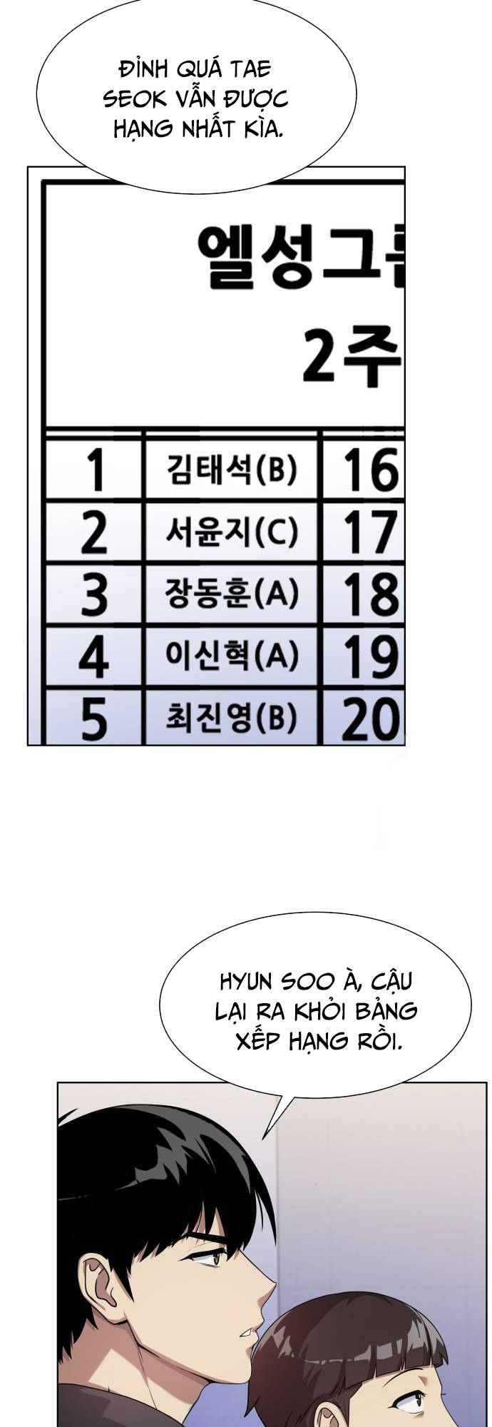 Từ nhân viên vạn năng trở thành huyền thoại - Chapter 21 - Page 39