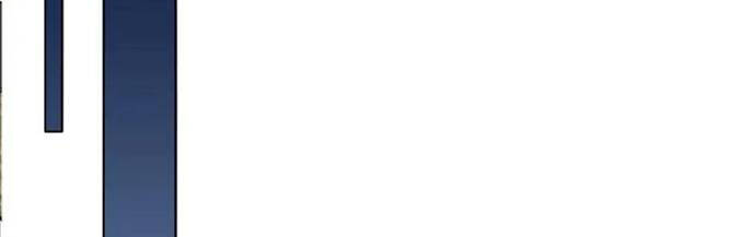 Tử Linh Sư Thiên Tài Của Học Viện Chapter 21 - Trang 88