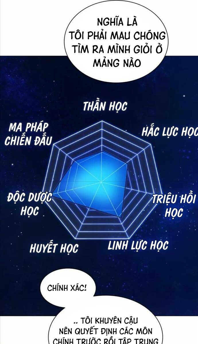 Tử Linh Sư Thiên Tài Của Học Viện - Chapter 5 - Page 11