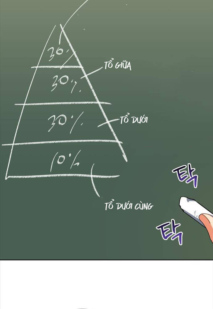 Tử Linh Sư Thiên Tài Của Học Viện Chapter 52 - Trang 91