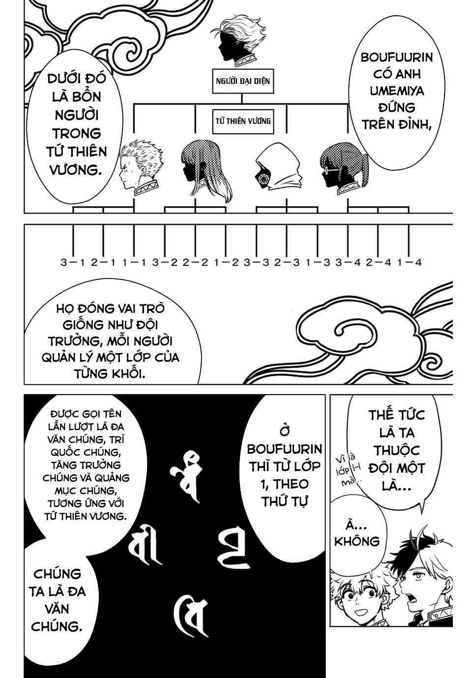 Wind Breaker - Chapter 5 - Page 10