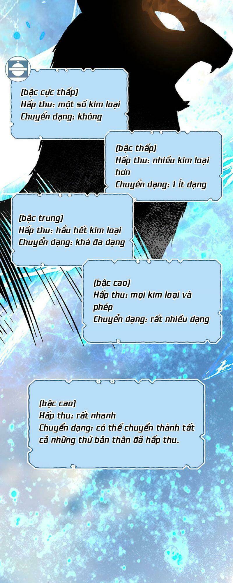 Thương Nhân Thánh Thần - Chapter 38 - Page 41