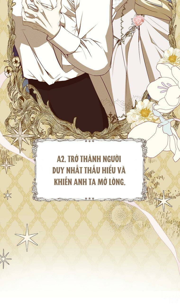 Hình Như Tôi Đã Xuyên Vào Cuốn Tiểu Thuyết Nào Đó Chapter 13 - Trang 2