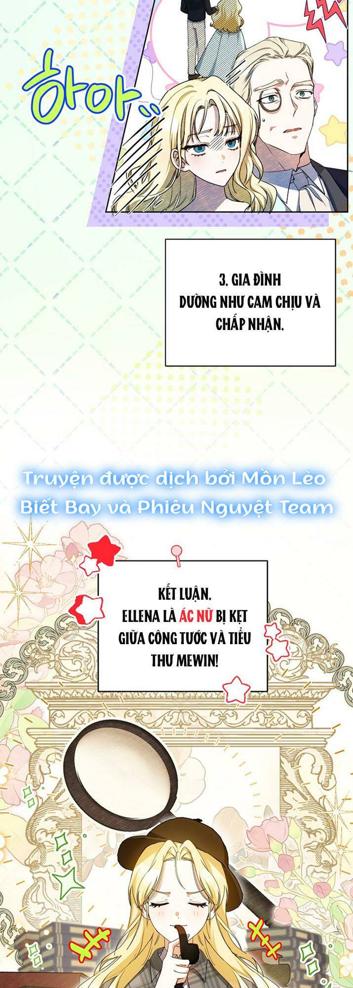 Hình Như Tôi Đã Xuyên Vào Cuốn Tiểu Thuyết Nào Đó Chapter 3 - Trang 1