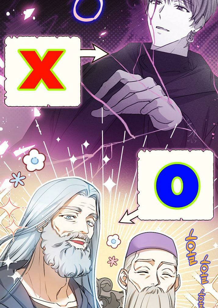 Hình Như Tôi Đã Xuyên Vào Cuốn Tiểu Thuyết Nào Đó Chapter 3 - Trang 43