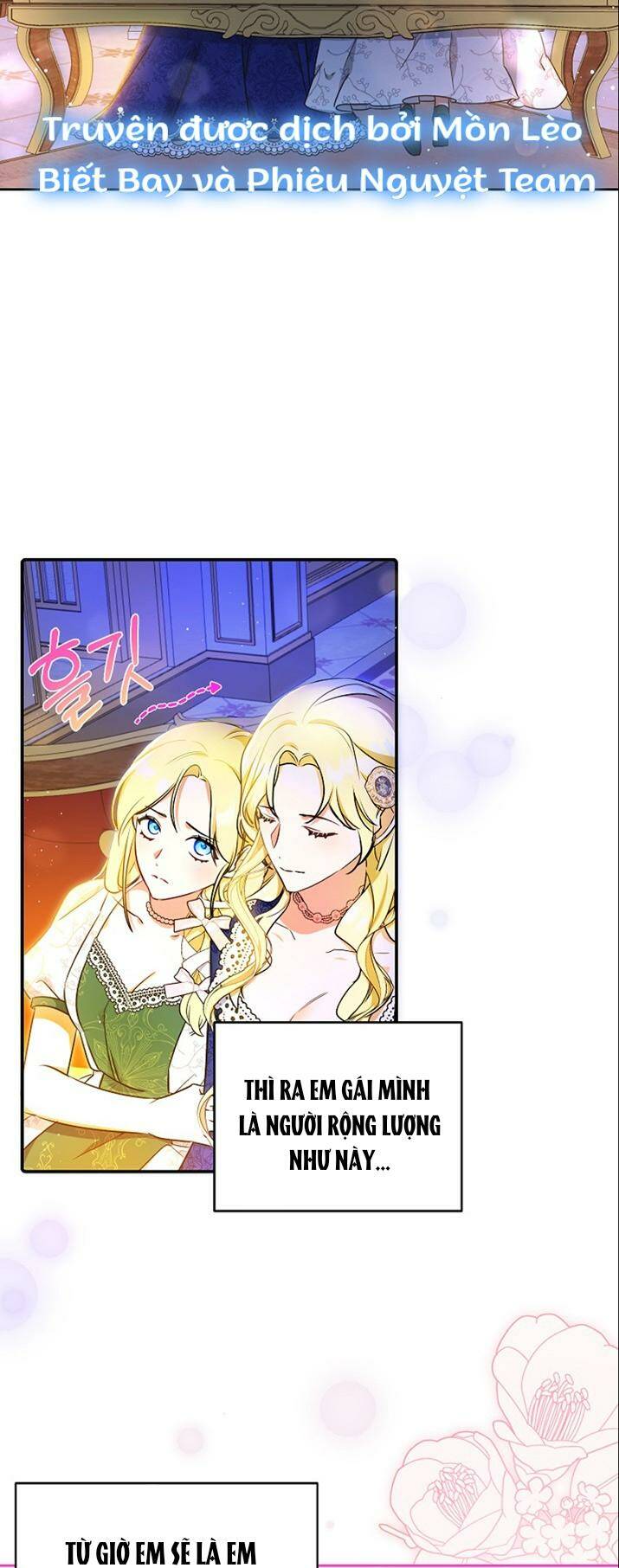 Hình Như Tôi Đã Xuyên Vào Cuốn Tiểu Thuyết Nào Đó Chapter 6 - Trang 28