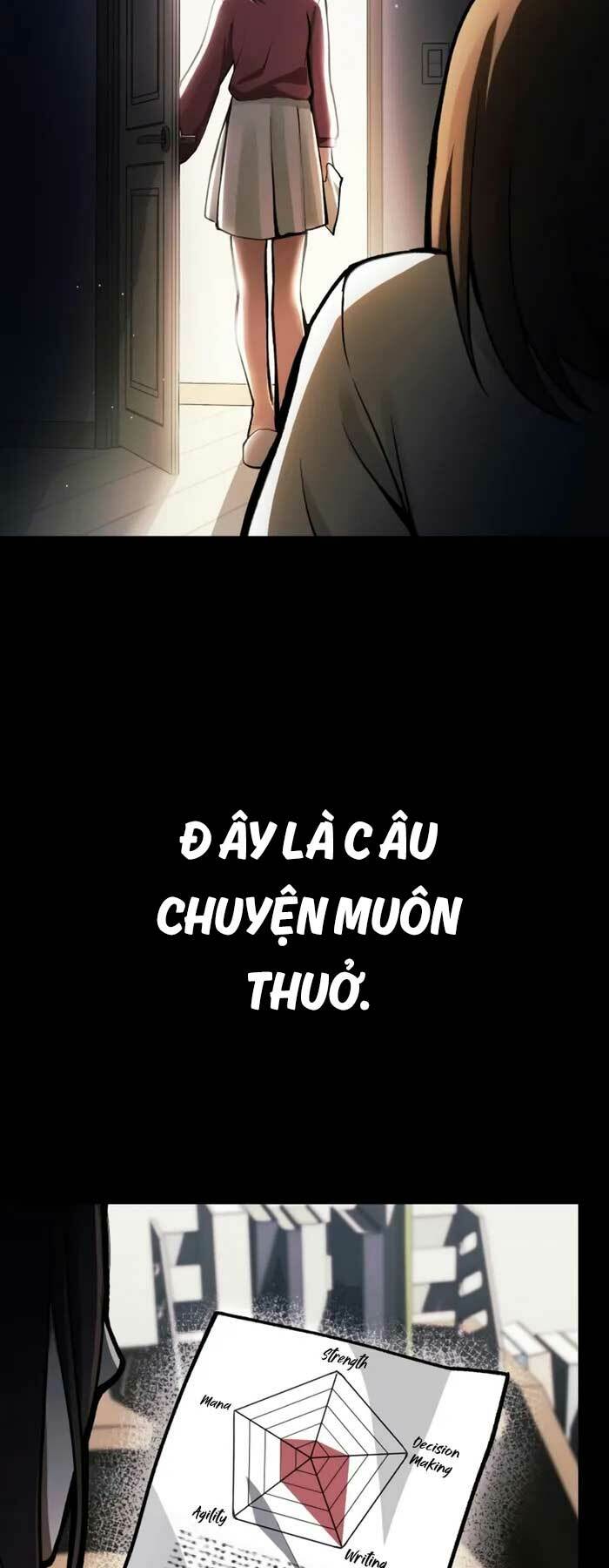 Trở Thành Hậu Duệ Của Thiên Ma - Chapter 9 - Page 4