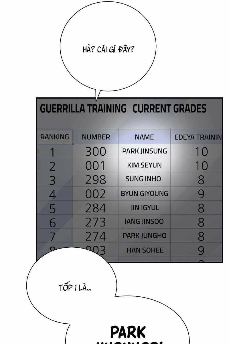 Giả Vờ Làm Kẻ Vô Dụng Ở Học Đường - Chapter 34 - Page 28