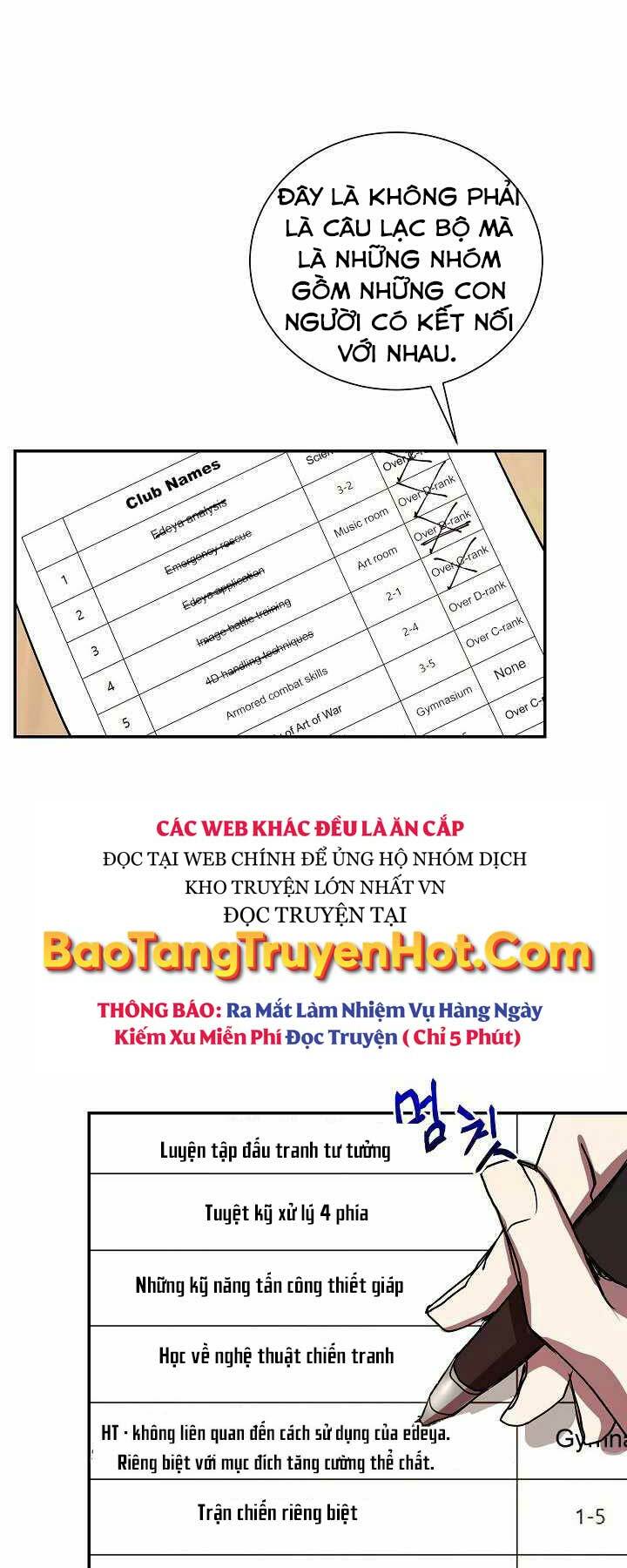 Giả Vờ Làm Kẻ Vô Dụng Ở Học Đường - Chapter 6 - Page 32