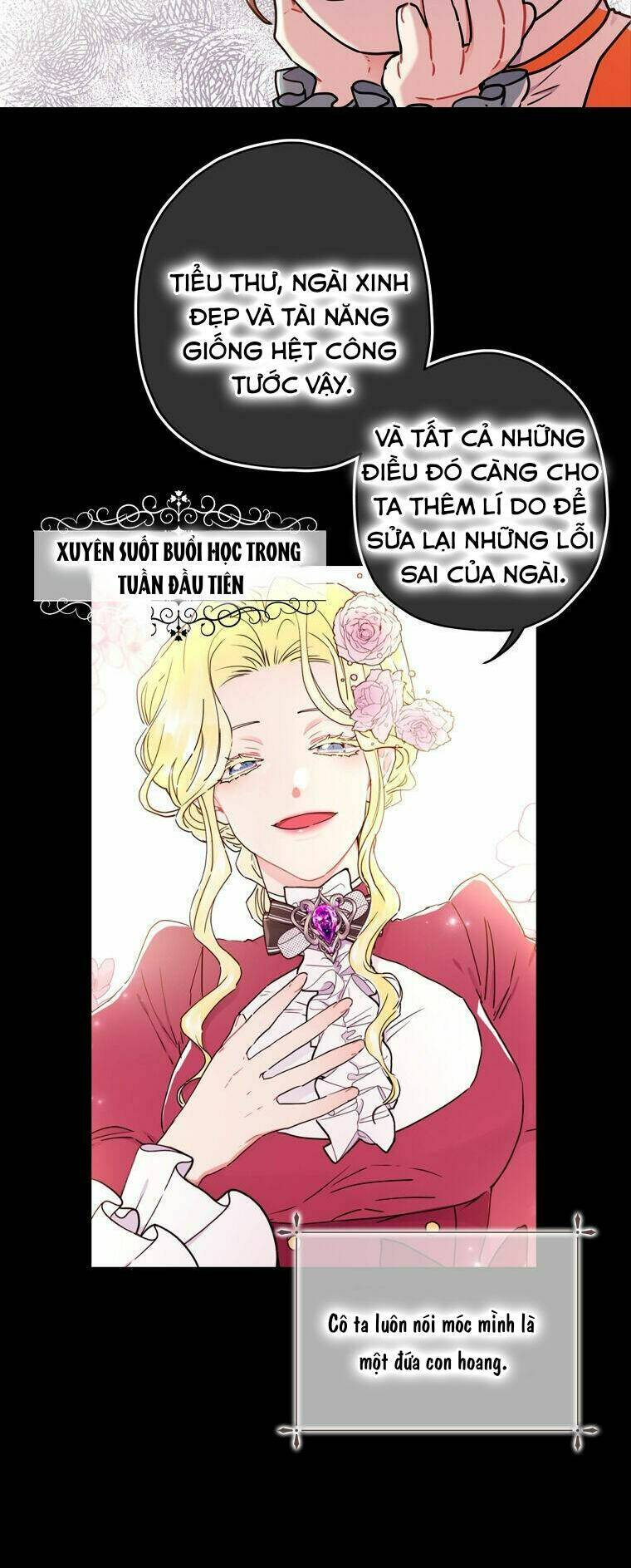 Ta Trở Thành Con Gái Nuôi Của Nam Chính - Chapter 20 - Page 21