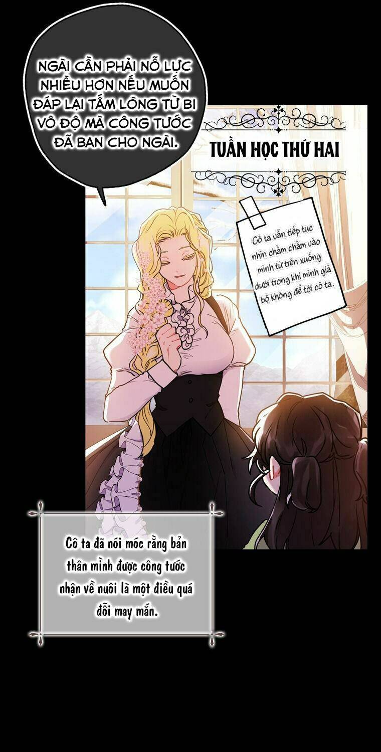 Ta Trở Thành Con Gái Nuôi Của Nam Chính - Chapter 20 - Page 22